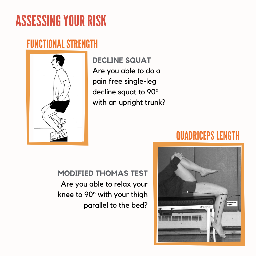 6 Quads and Hams PT prevention.png